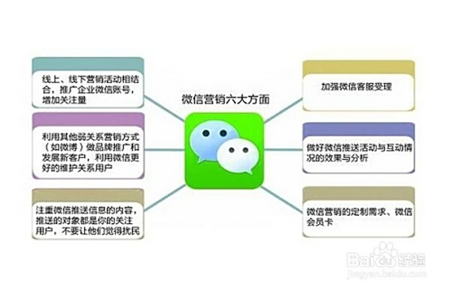 单片机兼职设计如何入门从零开始学习并赚取额外收入的实用方法。