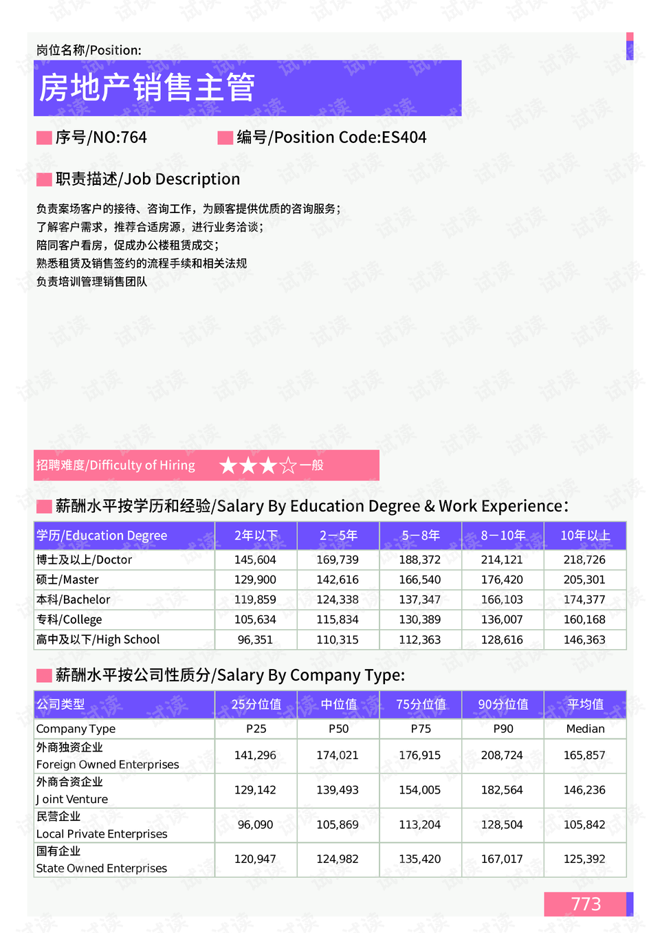 兼职干活如何高效管理时间并增加收入不累垮