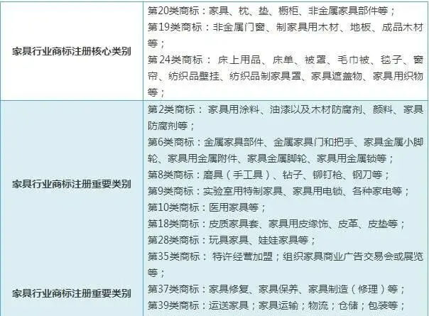 兼职服务类别有哪些如何挑选最适合你的