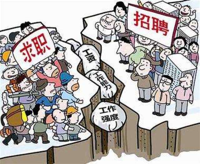 东营英语兼职你还在为找不到好工作发愁吗