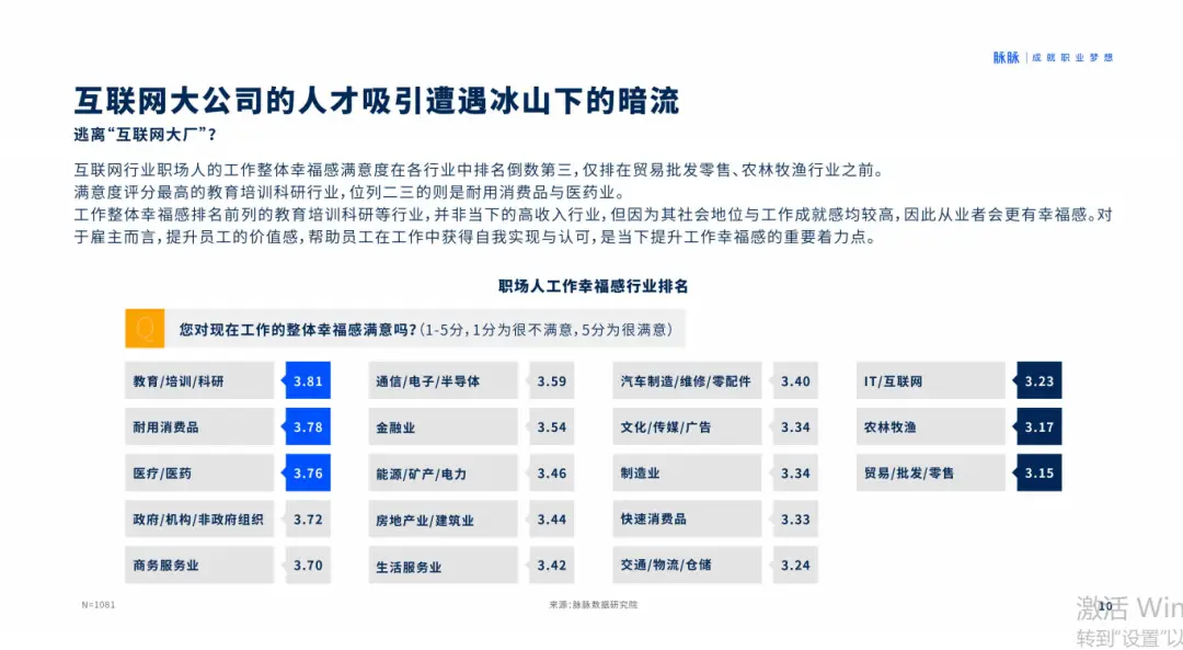 兼职工作有哪些类型和机会热门岗位推荐