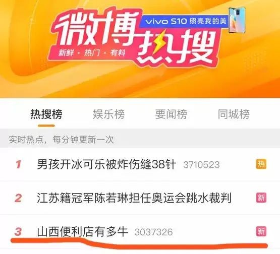 便利店兼职到底难不难知乎上有大量网友分享了他们的经验包括面试技巧和避坑方法。