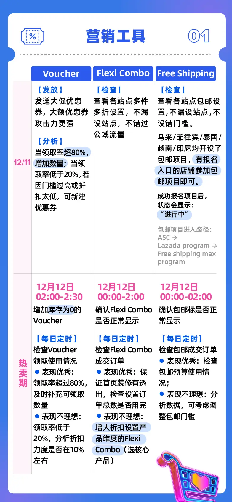 vegas兼职靠谱吗这些渠道避坑快收