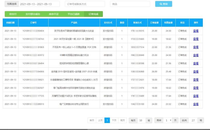 兼职副业怎么选这几个方法能多赚钱