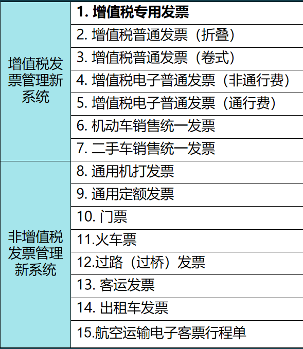 兼职工资怎么交税简单方法教你别漏报税
