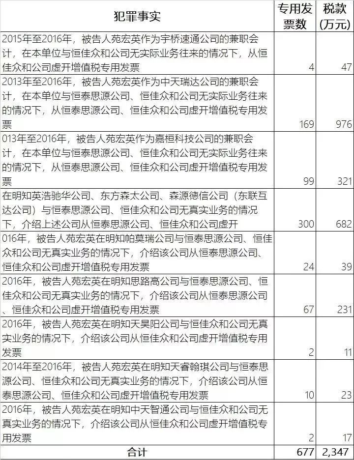 兼职处罚风险高不重视可能毁掉职业前途
