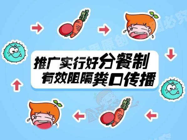 兼职分餐是干啥的你了解多少快来说说看