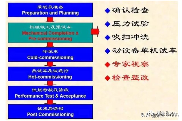 兼职工作市场前景究竟值不值得投入时间