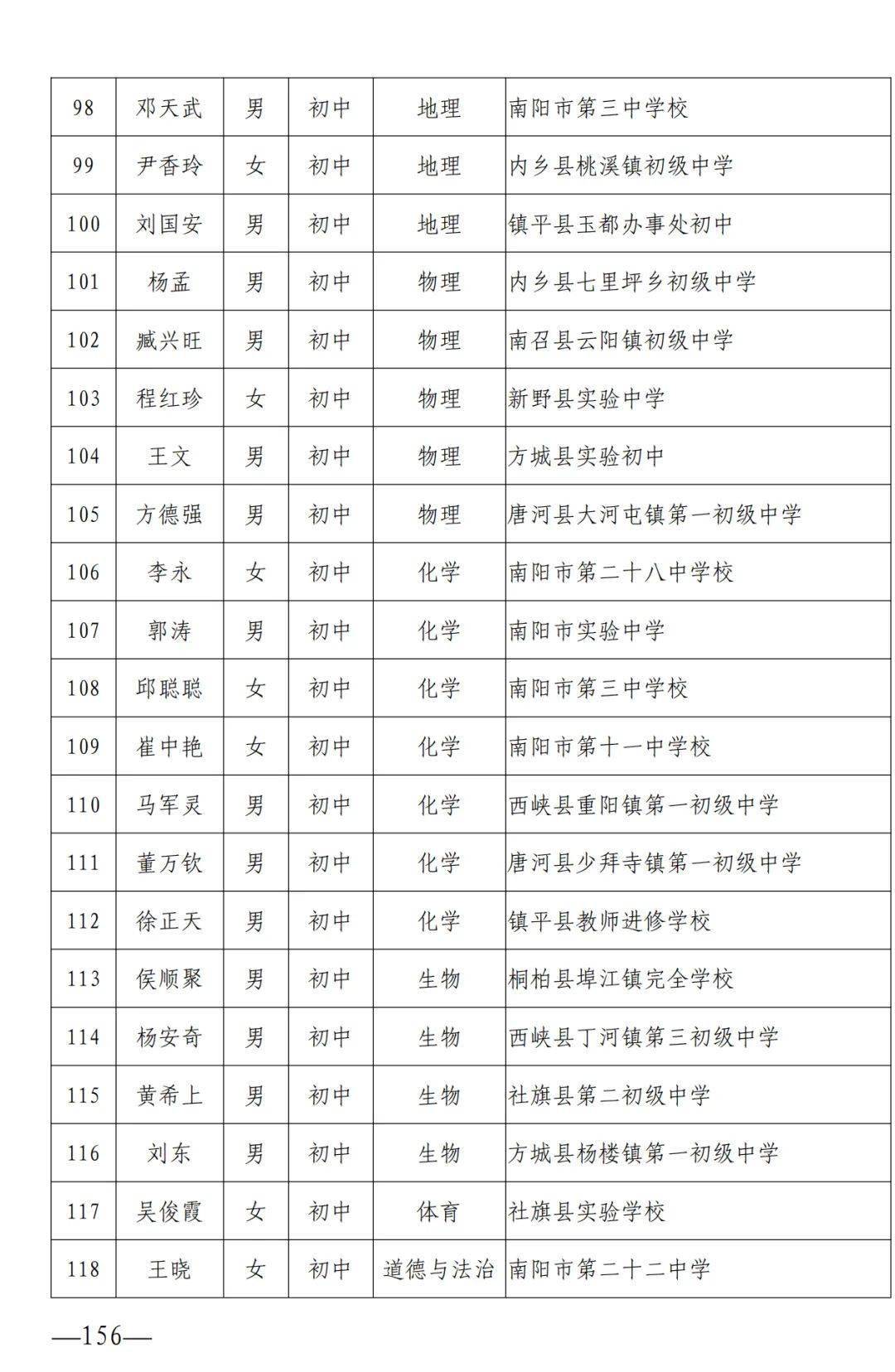 凤凰兼职公告有陷阱这些信息千万别信