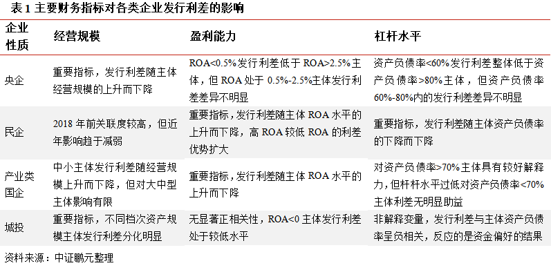 兼职出纳总结警惕这些常见财务风险点
