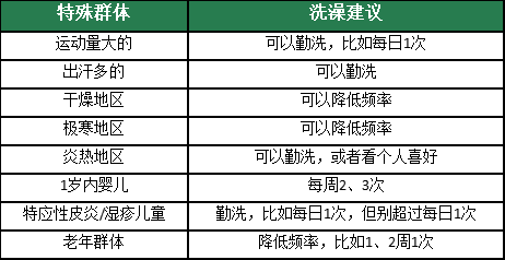 奥体周边兼职如何找到适合你的工作机会申请流程简单快捷