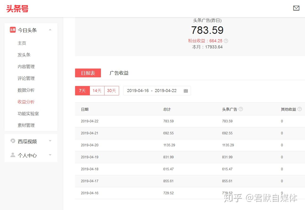 北京兼职怎么找求分享靠谱的方法和平台推荐