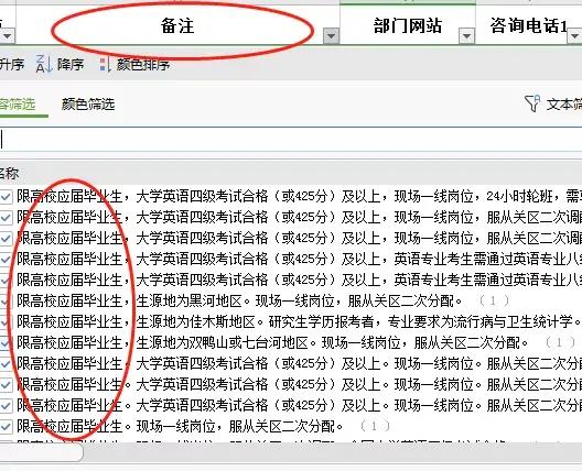 公务员兼职岗位怎么选避开这些风险点