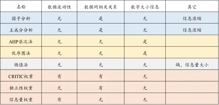 包河区工地兼职工资怎么算计算方式告诉你