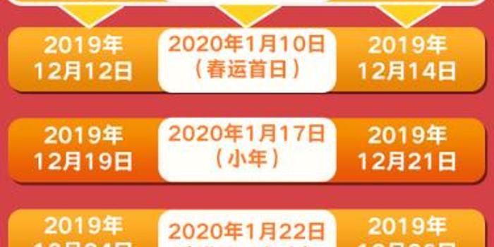 北京顺义春节兼职机会多快报名别错过
