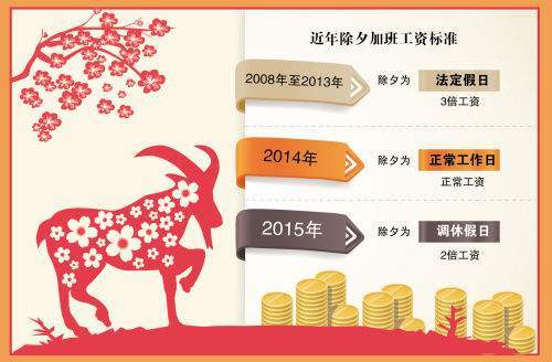 丁桥附近有靠谱的手工兼职工作吗薪资待遇如何