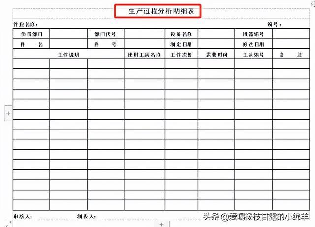 兼职会表格模板轻松搞定兼职记录管理