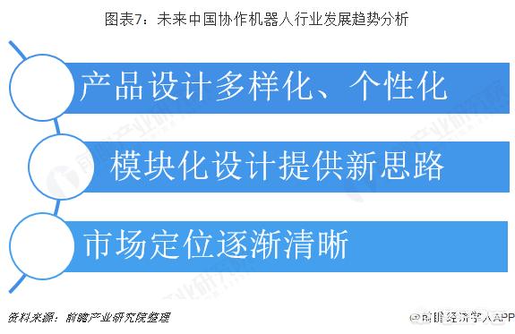 合作司机兼职怎么开始简单几步就能上手