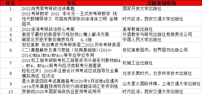 单位出纳能兼职销售吗这些风险要注意