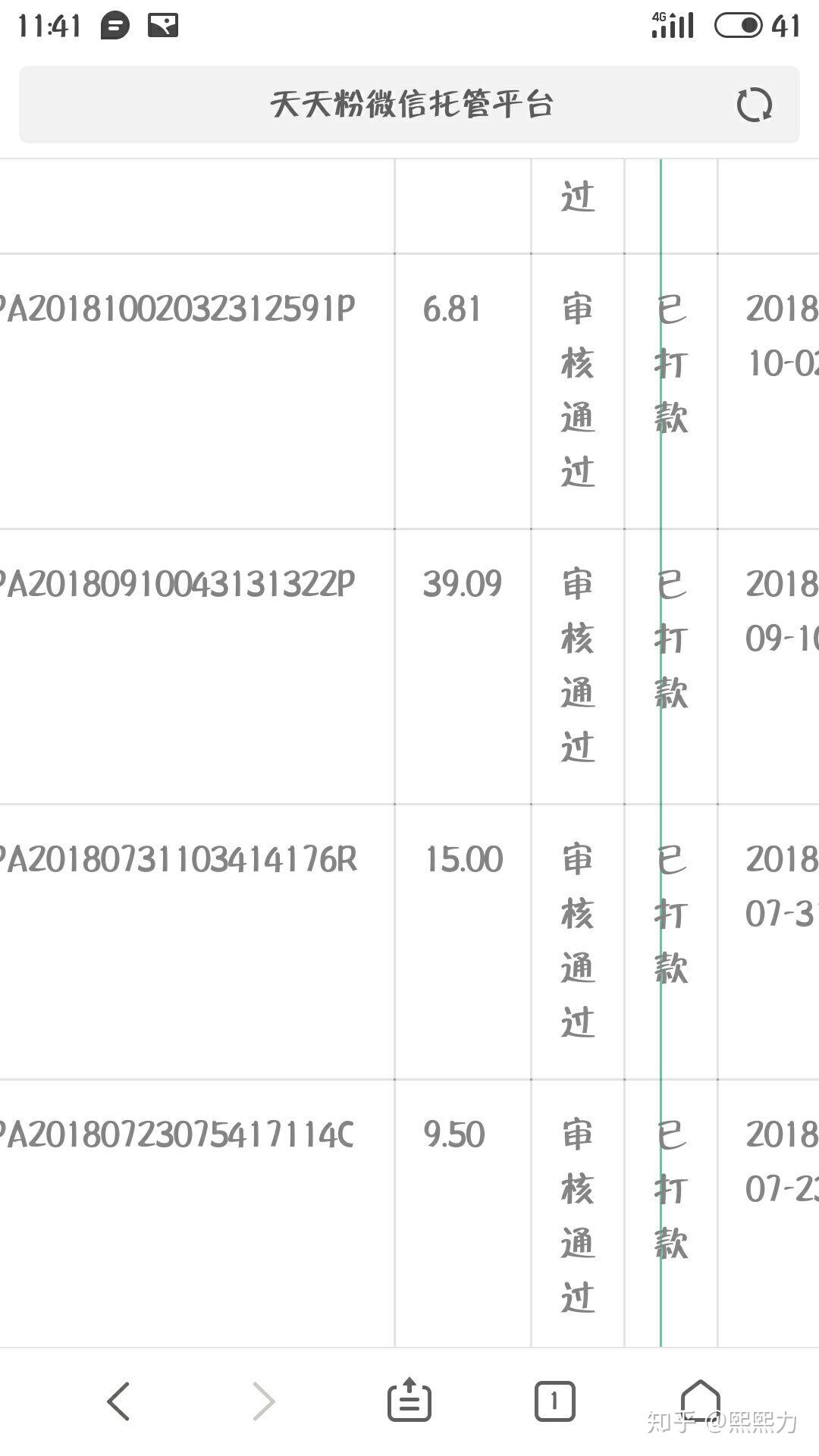兼职公司让交管理费靠谱吗大家支招