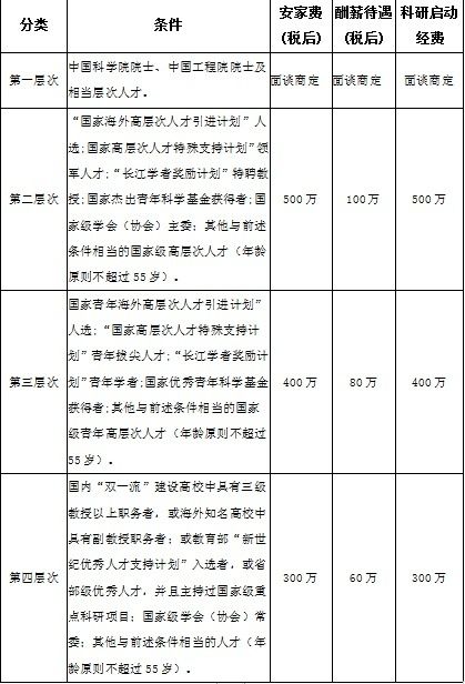 北京兼职收银员招聘靠谱平台推荐轻松入职工资待遇优厚