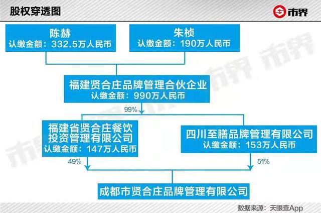 兼职地质调查怎么开始赚钱并积累宝贵经验