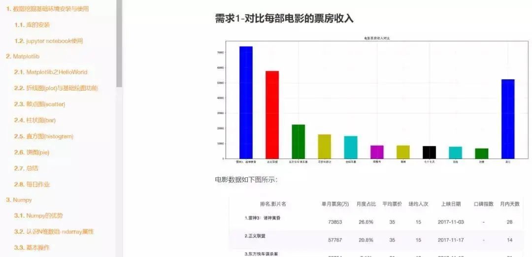 兼职会有三薪吗知乎用户热议中快去了解