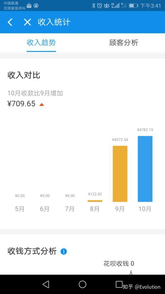vxworks找兼职有哪些靠谱平台和渠道