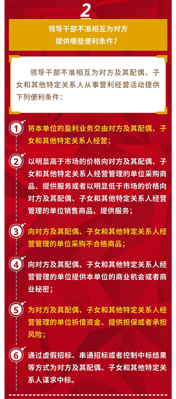 兼职回避制度如何有效防止利益冲突问题