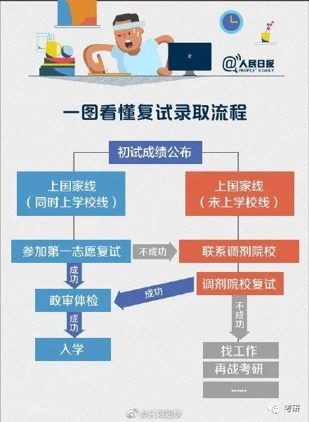 北京电工运行值班兼职靠谱吗如何找到好机会和面试成功方法分享