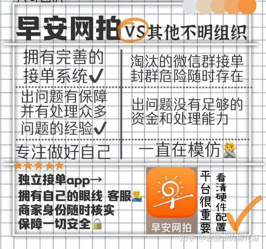wowo便利店兼职适合学生党吗时间灵活薪资如何
