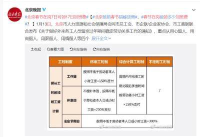 兼职工时包含吃饭时间是否应该支付工资