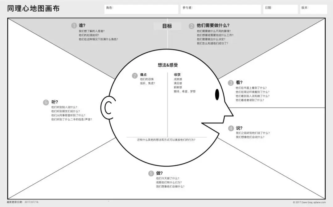 地图兼职接活如何高效找到合适的工作机会并避免陷阱
