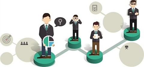 保险代理人兼职可行吗取决于公司政策是否允许
