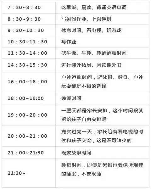 zara学生兼职时间怎么安排才不影响学习