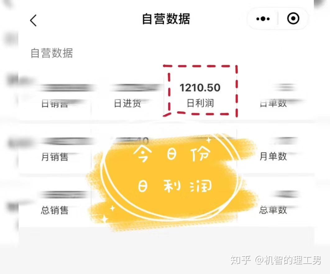 兼职11月轻松搞定副业轻松增加额外收入