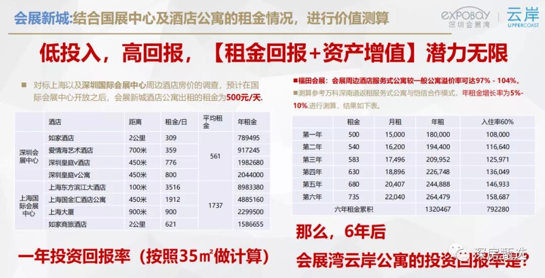 大润发销售兼职工作到底值不值得投入时间