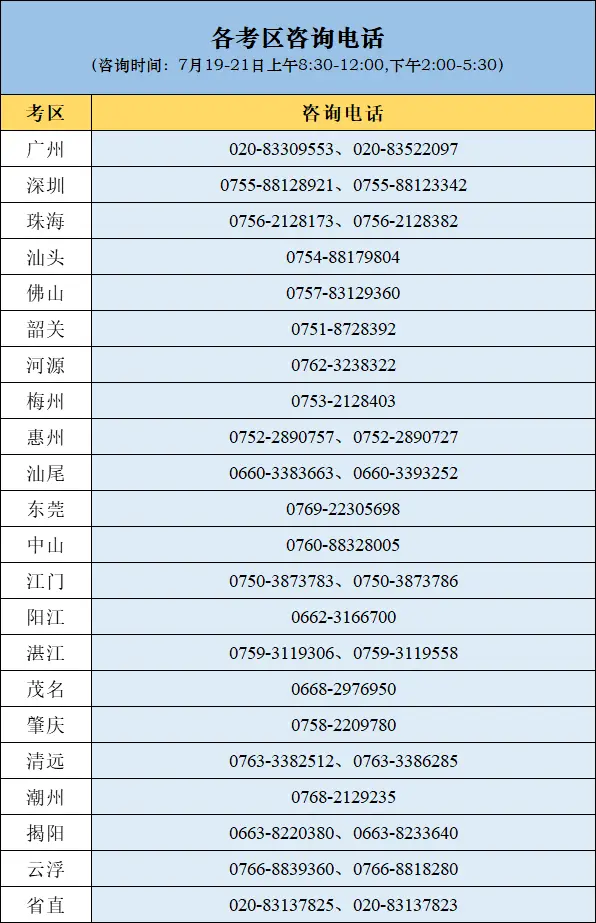 保山科通现在招兼职吗速来了解岗位详情