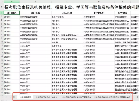 安丘配送兼职如何快速找到合适岗位