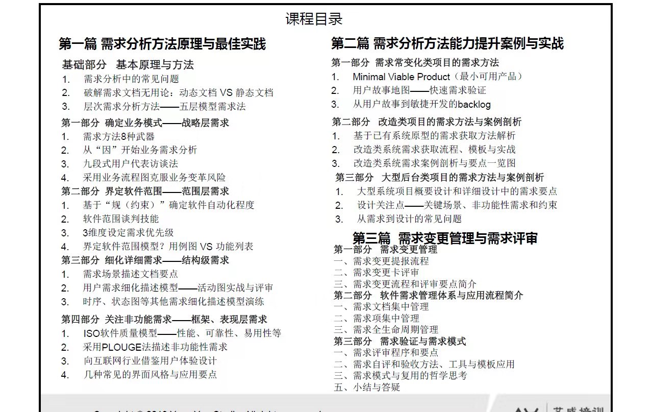保险公司兼职讲师如何高效管理时间和内容以提高效果