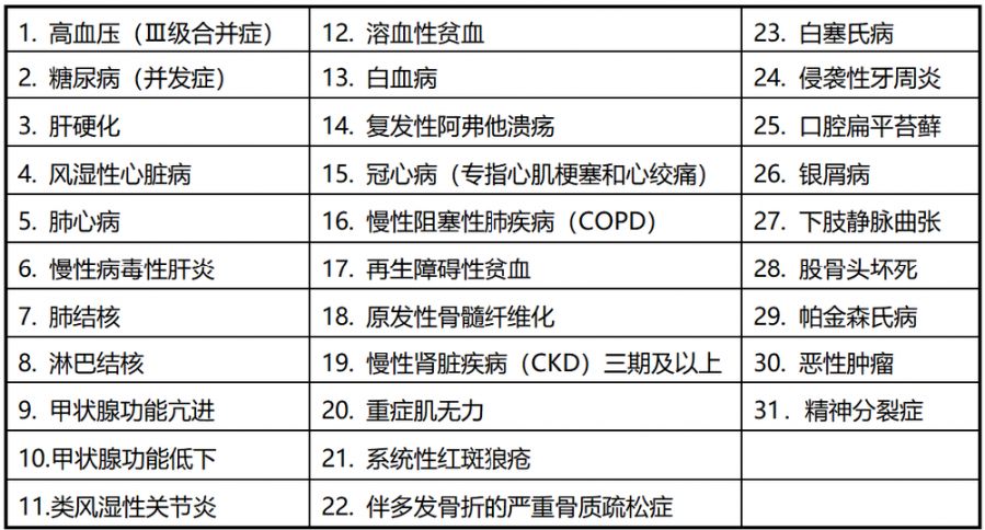 兼职参保包括哪些类型别踩坑