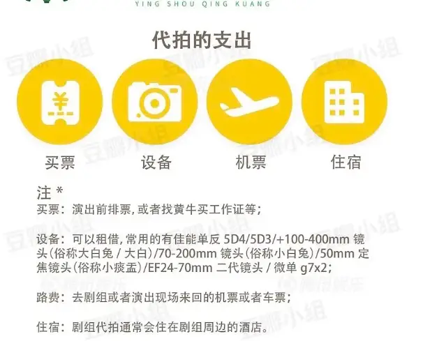 东大路兼职视频招聘你信任哪个靠谱平台