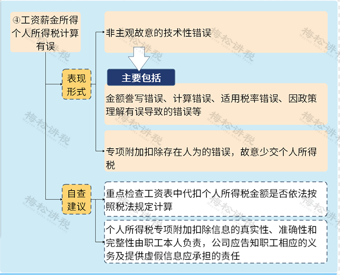 北京香山兼职岗位丰富如何申请薪资待遇如何避免陷阱