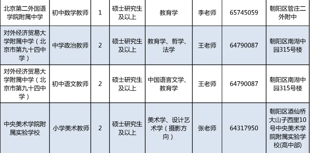 北京58网招聘兼职教师靠谱吗机会多待遇好快来申请