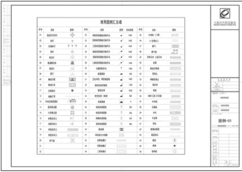 兼职建筑CAD如何快速提升技能增加收入