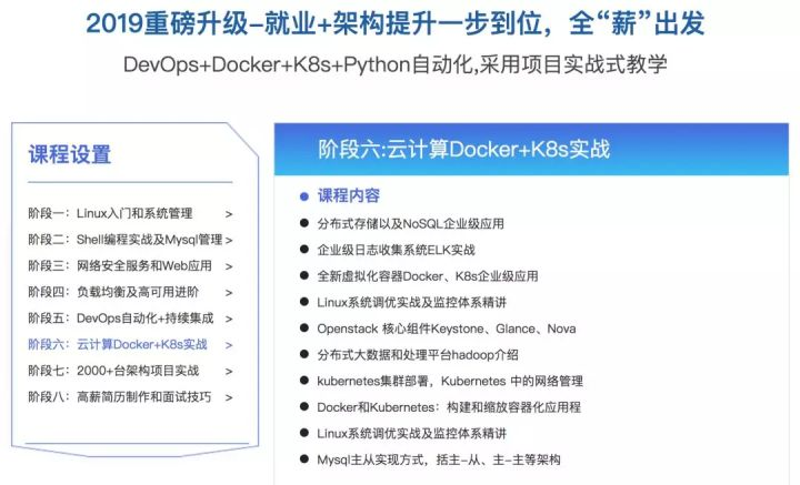 兼职从事it运维工作有哪些需要注意的事项