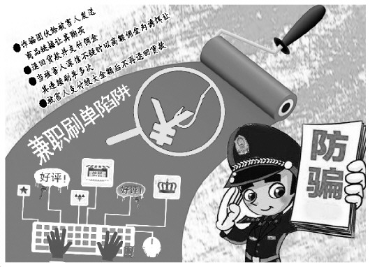兼职干点啥比较好这几个活儿轻松又赚钱