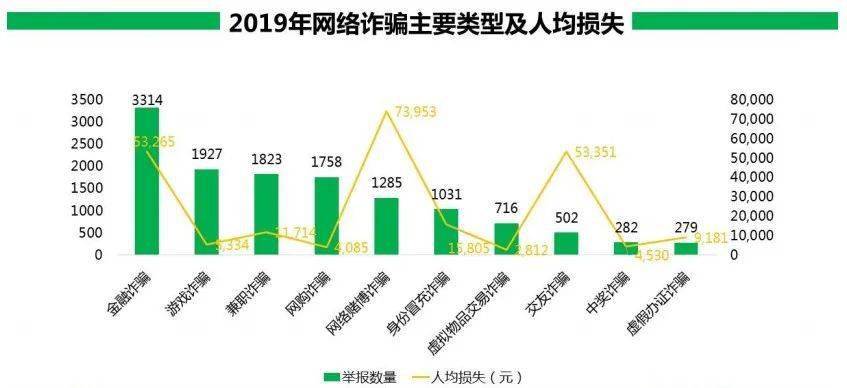 兼职工作适合哪些年龄段的人群来参与和体验