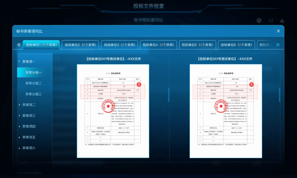 兼职标书专员如何高效搞定标书撰写和提交