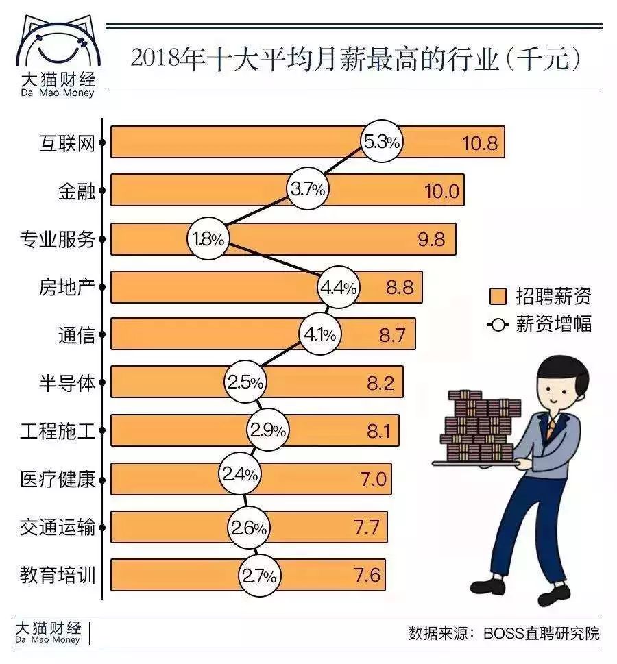 合肥春节期间高薪兼职工资怎么才能轻松赚到